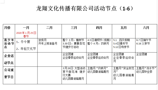 开云 开云体育APP创始人分享：农家乐转型升级年接10万人营收千万的经验总结！(图7)