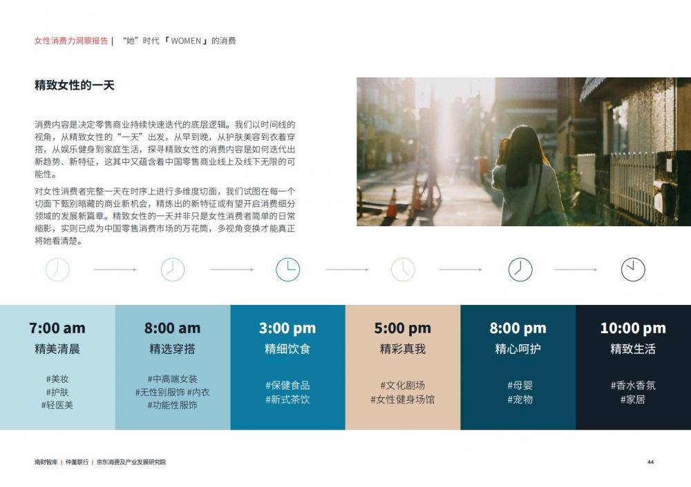 聚焦消博会丨南财智库结合发布《女性消吃力洞察陈述》