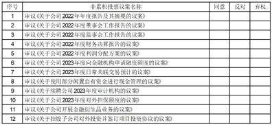 上海雅仕投资开展股份有限公司 关于利用部门闲置自有资金停止现金 办理的通知布告