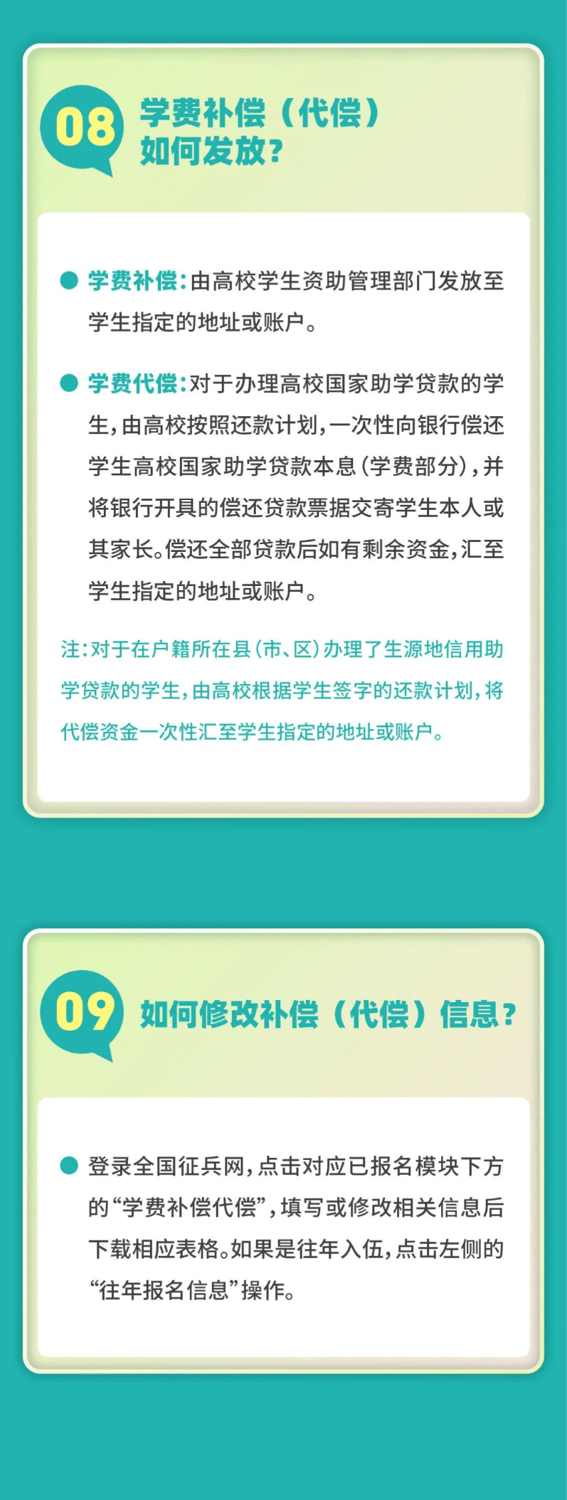 @新兵，请及时打点膏火抵偿（代偿）！