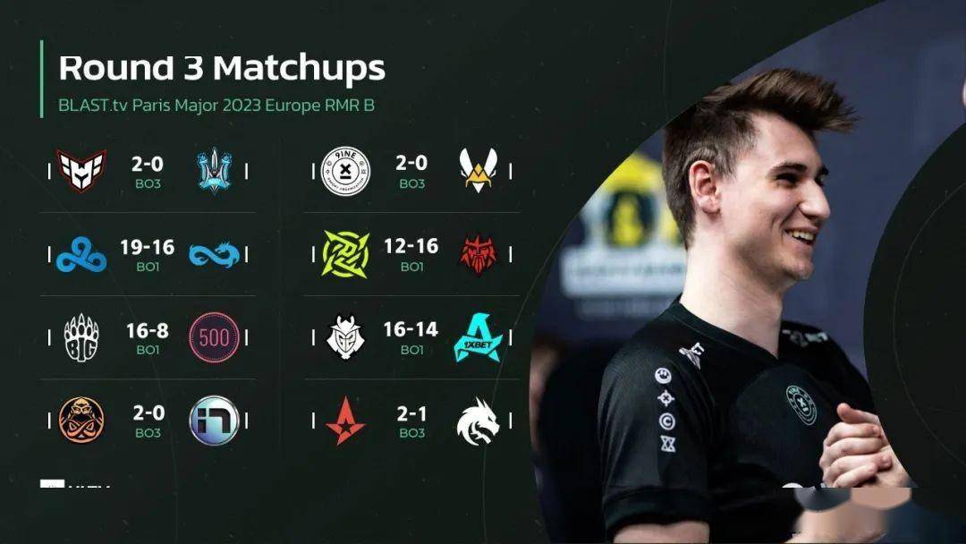 heroic携手晋级传奇组_半场_换边_欧洲区