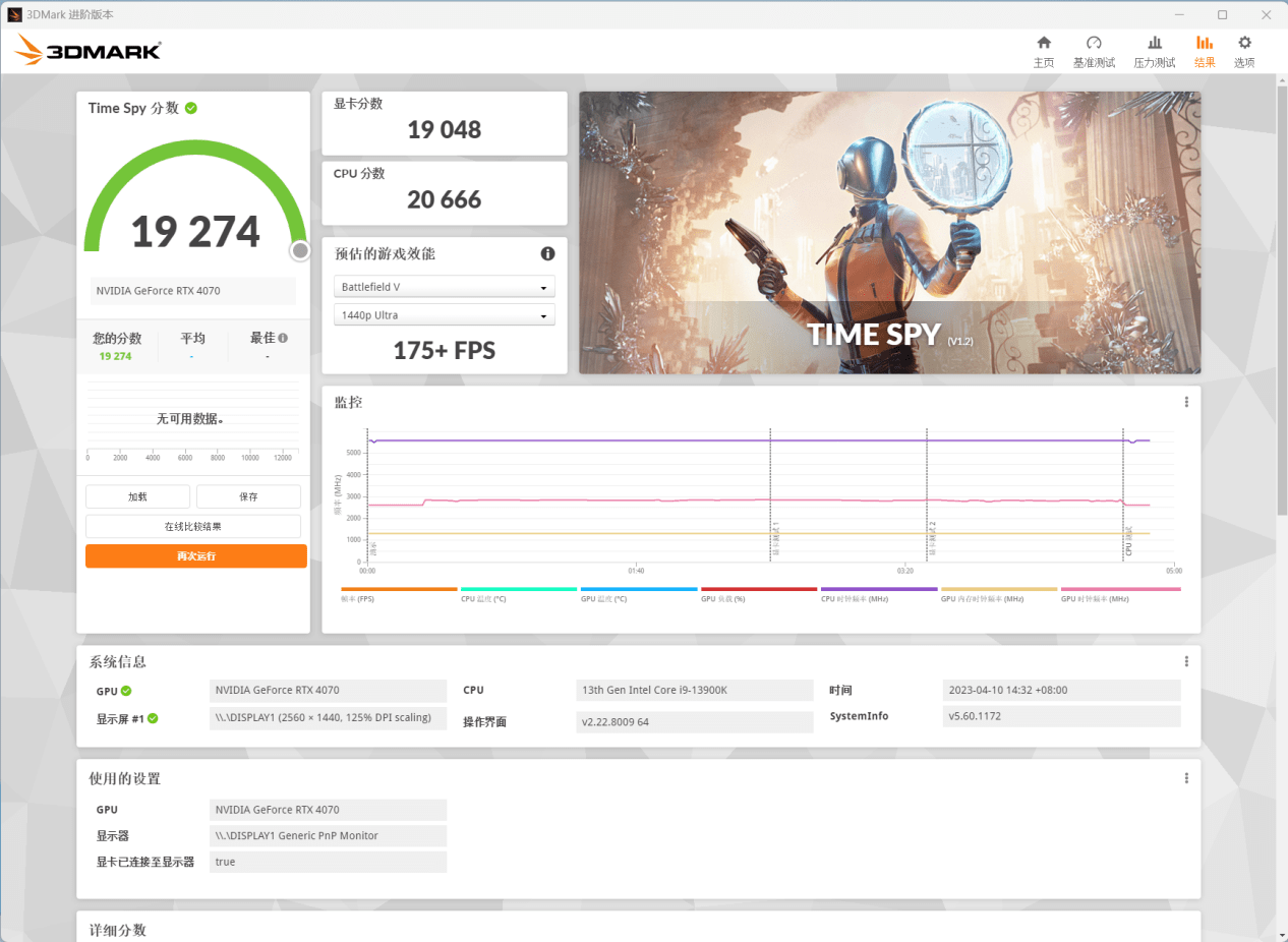 影驰 GeForce RTX 4070 星曜 OC 评测：首发新卡中的性能王者