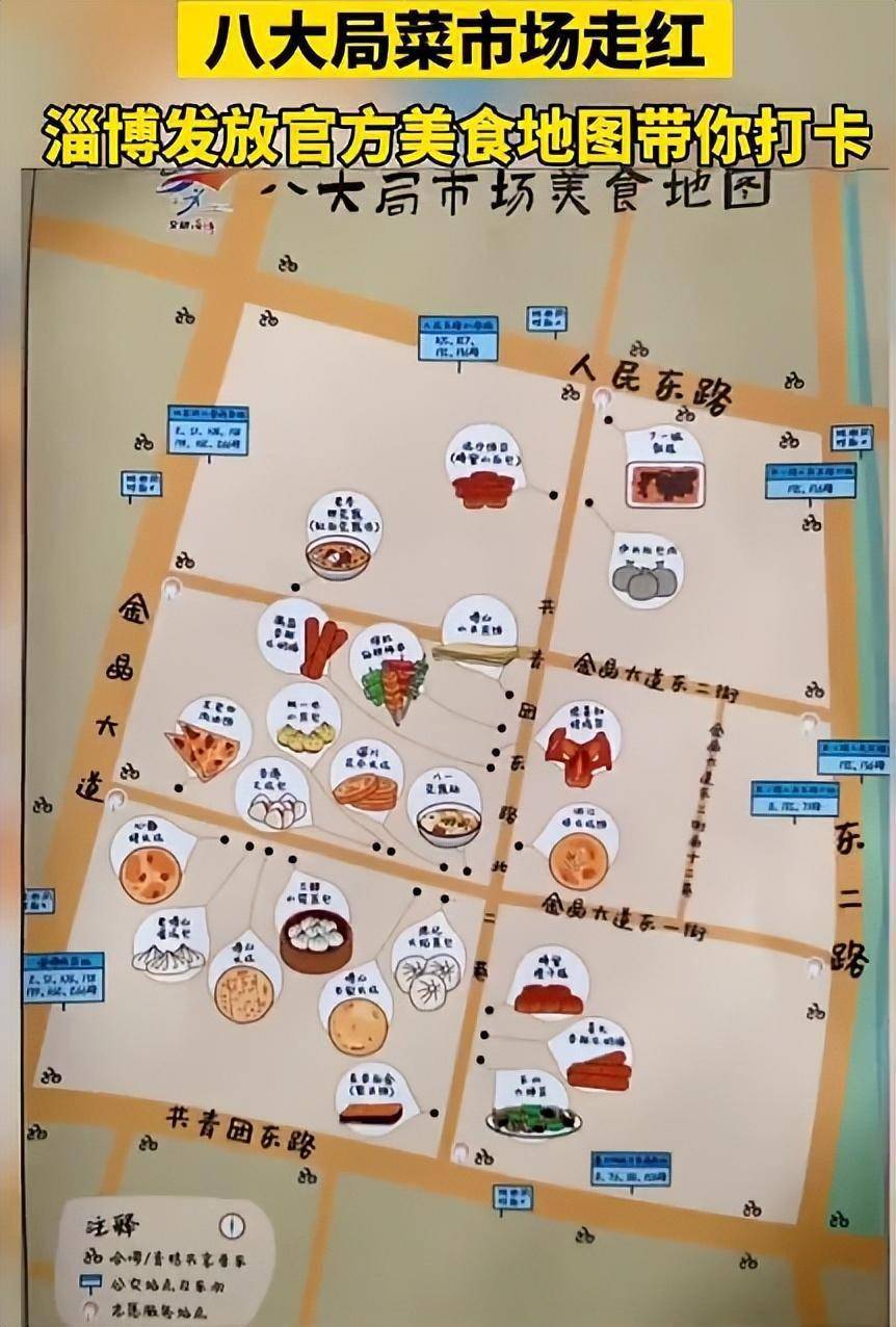 淄博官方发布的"八大局市场美食地图".
