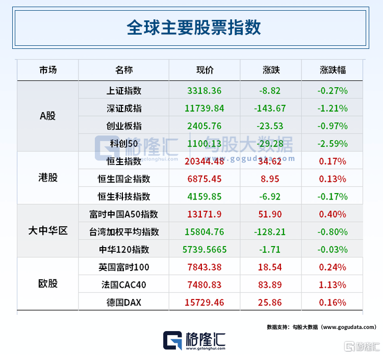 籨 (04.14| ¡ؼźţ3PPI״Ρ˫ ...