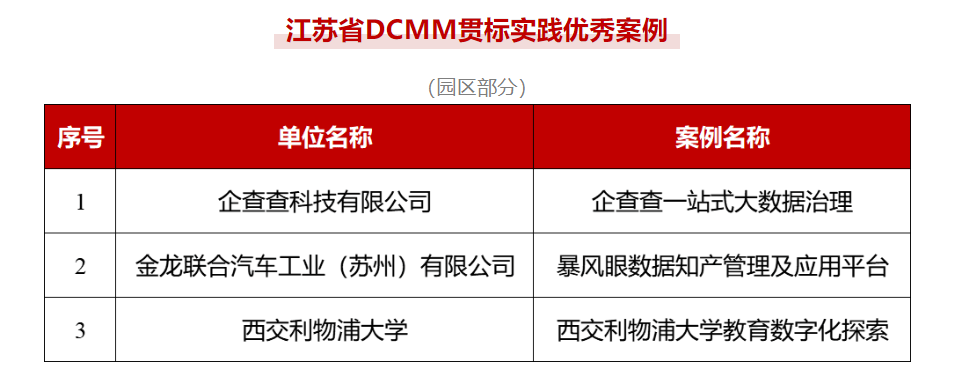 企查查历史信息是己已经解决（下载企查查app下载） 第3张