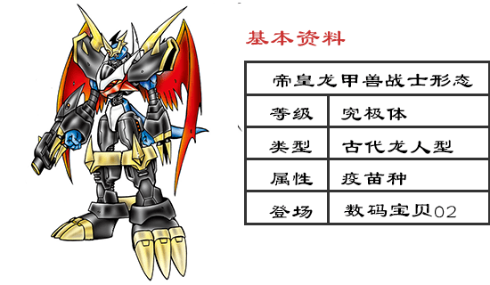 数码宝贝里面的兽名图片