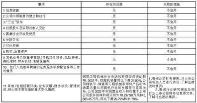 安徽拓山重工股份有限公司 关于选举产生第二届监事会职工代表 监事的通知布告