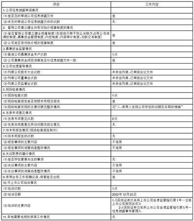 安徽拓山重工股份有限公司 关于选举产生第二届监事会职工代表 监事的通知布告