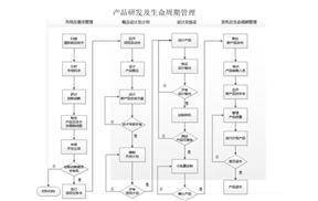 德马科技集团股份有限公司2022年度陈述摘要