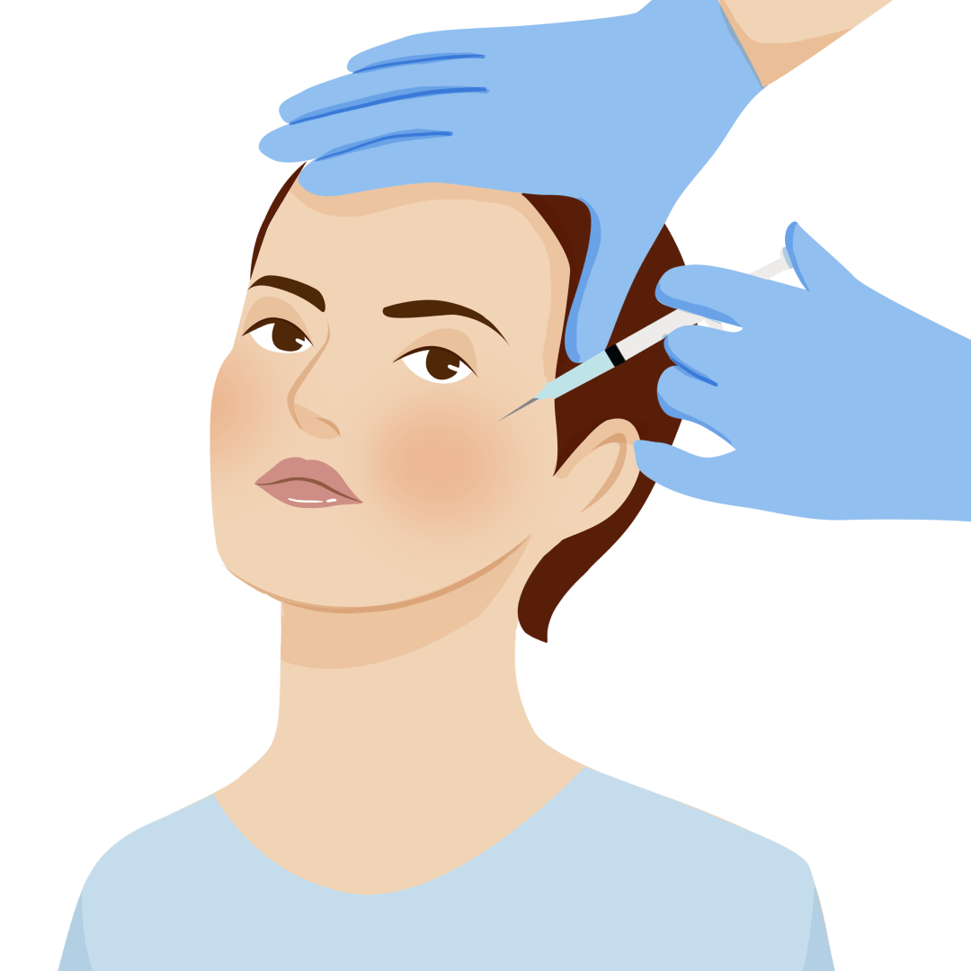 除皱神器肉毒素,你真的了解它吗?