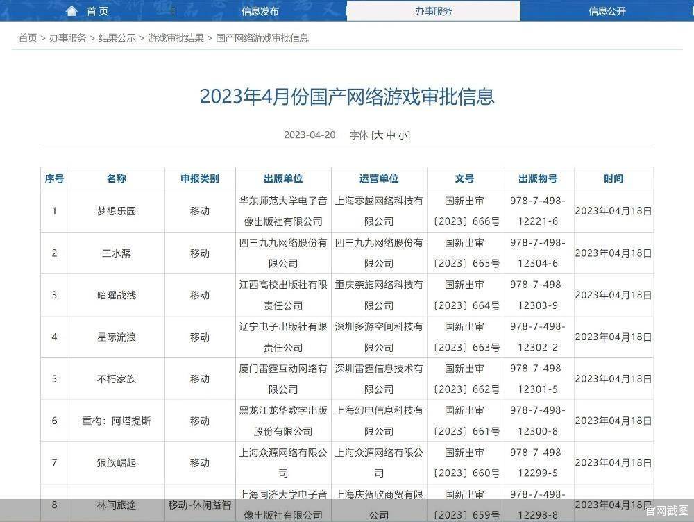 4月86款国产收集游戏获批版号