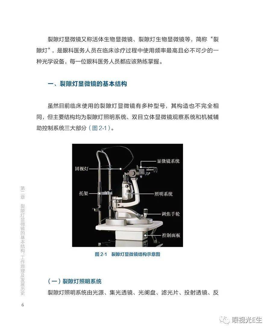 裂隙灯报告图解图片