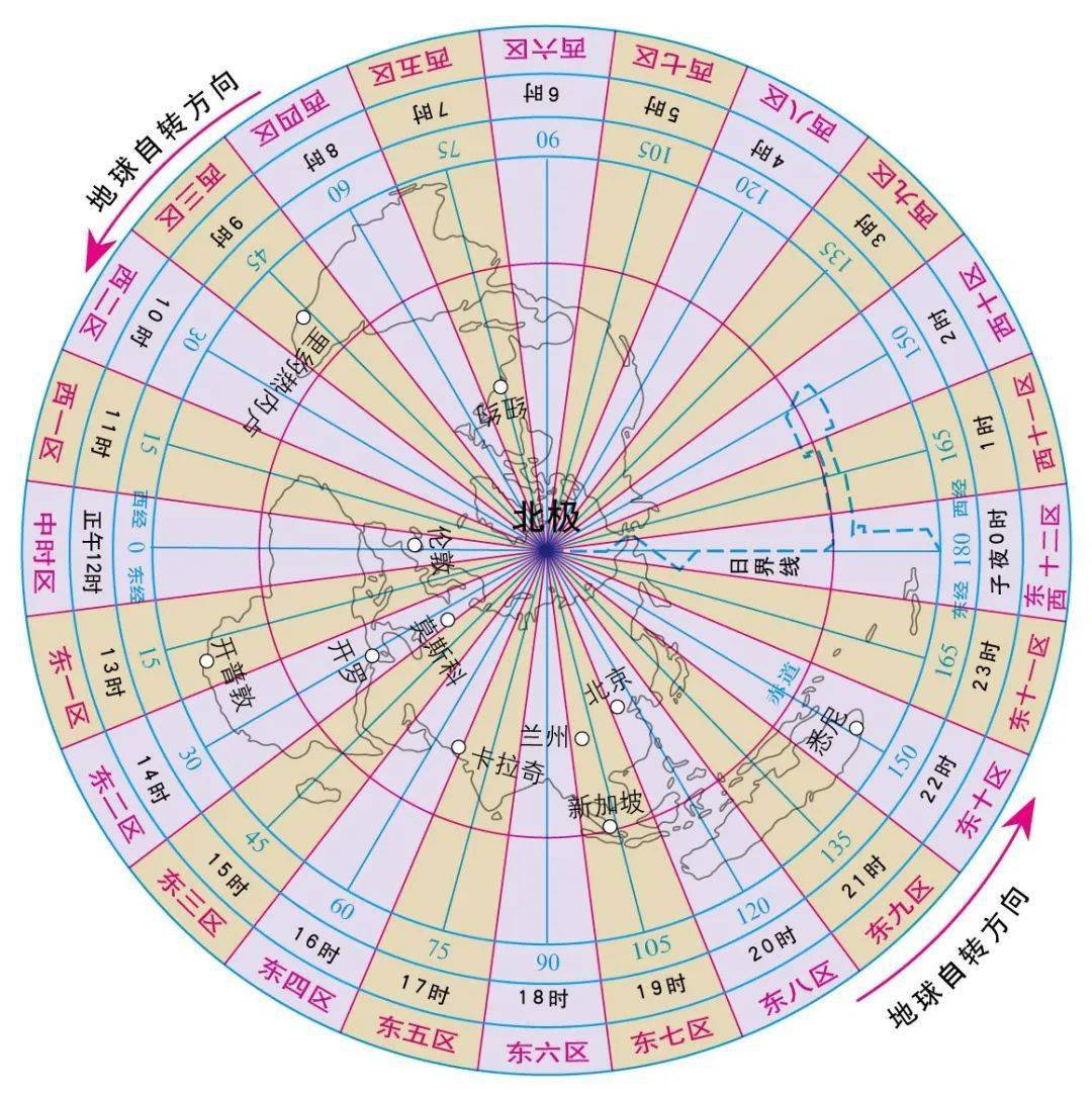 【每日一圖】時區分佈示意圖_高考_數學_平臺