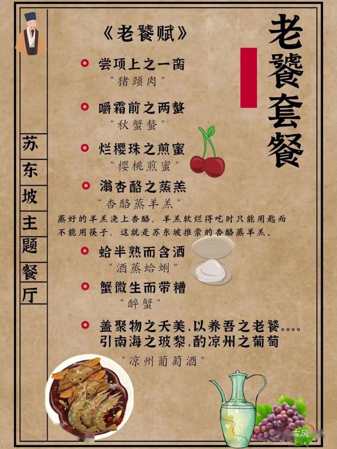 「 微信群请回复:微信二字 」