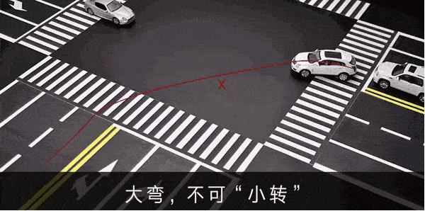 【贵州海翔】转大弯还是转小弯?这个开车转弯技巧,很实用!_搜狐汽车_搜狐网