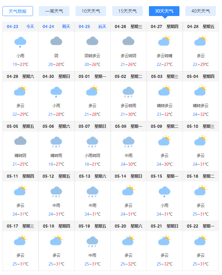 附普宁天气预报→