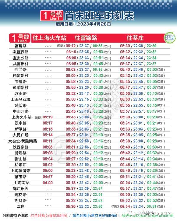 2023年4月28日起,上海地铁1,7,8,9,10,13号线实施周五,周六延时运营