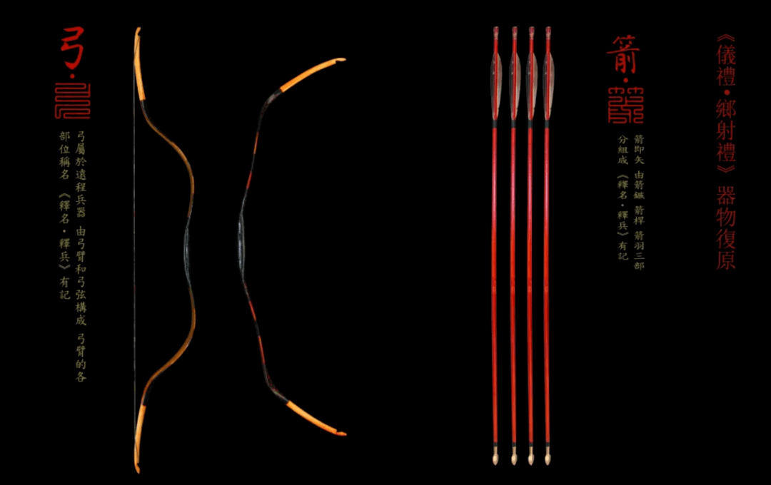 社团精品课|中国古代箭矢的形制、工艺、发展及制作体验_活动_文化_传统