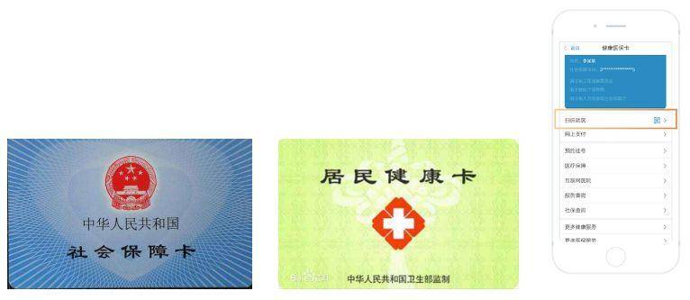 手机注册医保卡到医院就诊好使吗安全吗