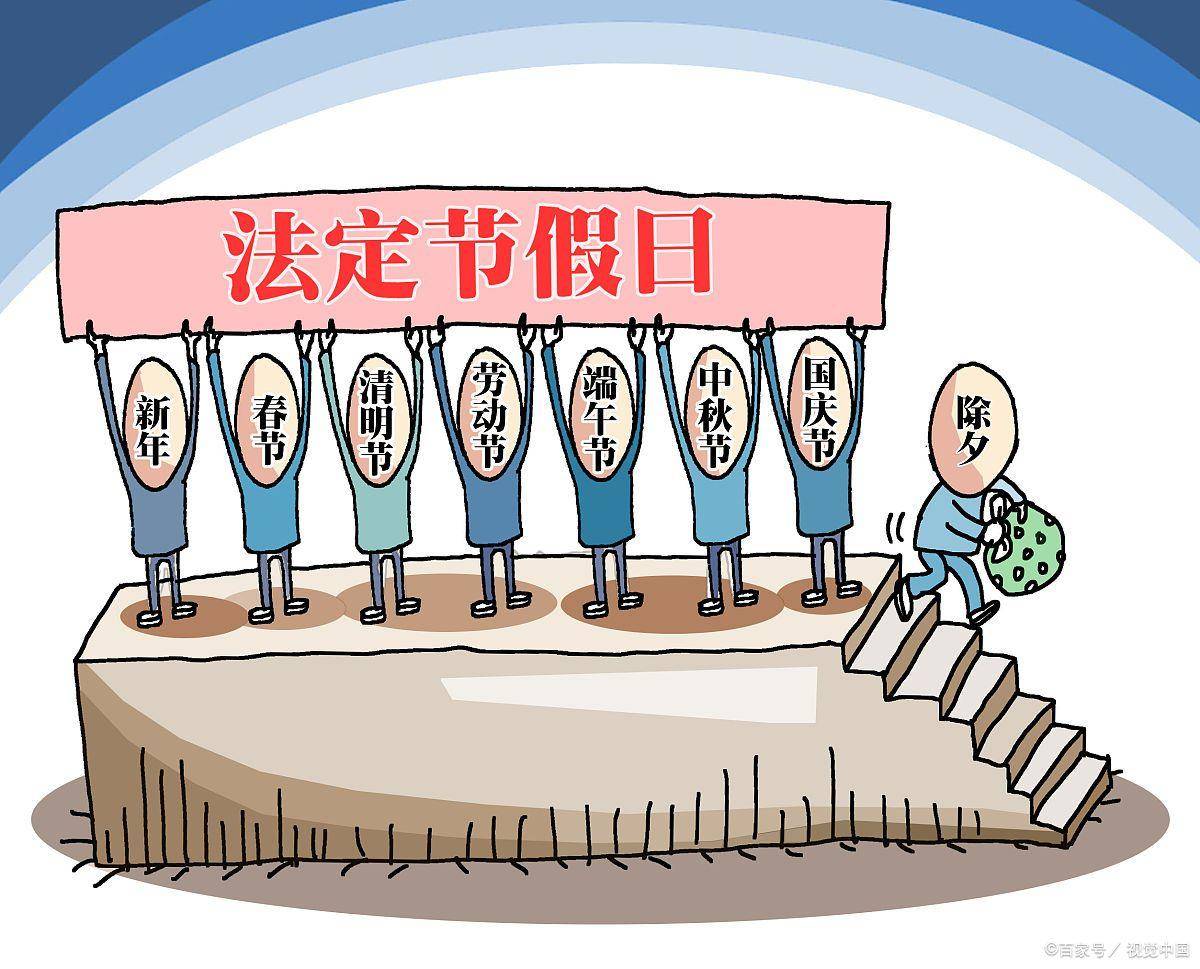中国节假日演变史：从7天增至11天