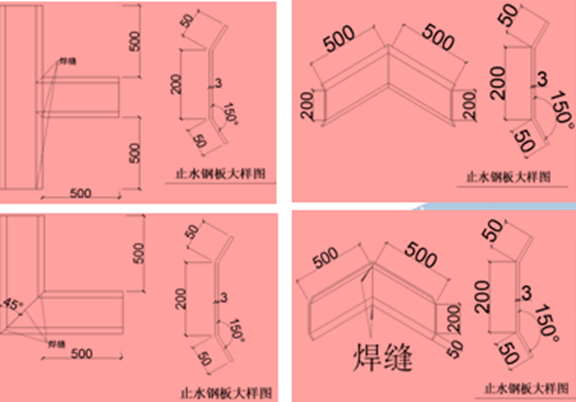 后浇带止水钢板做法图片