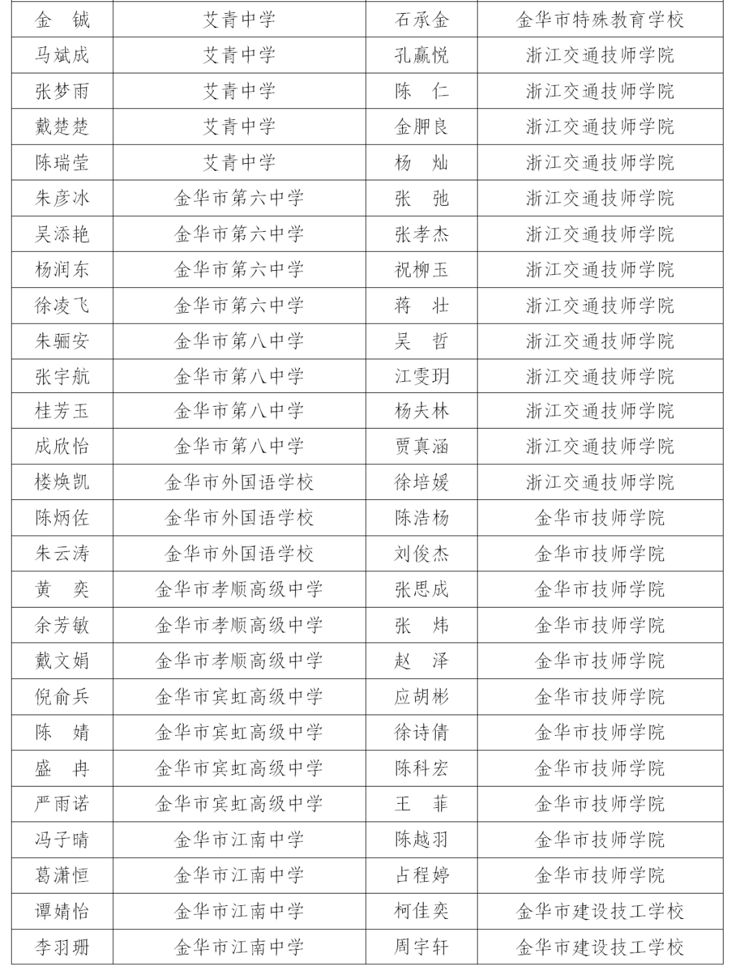 艾青中学宿舍图片