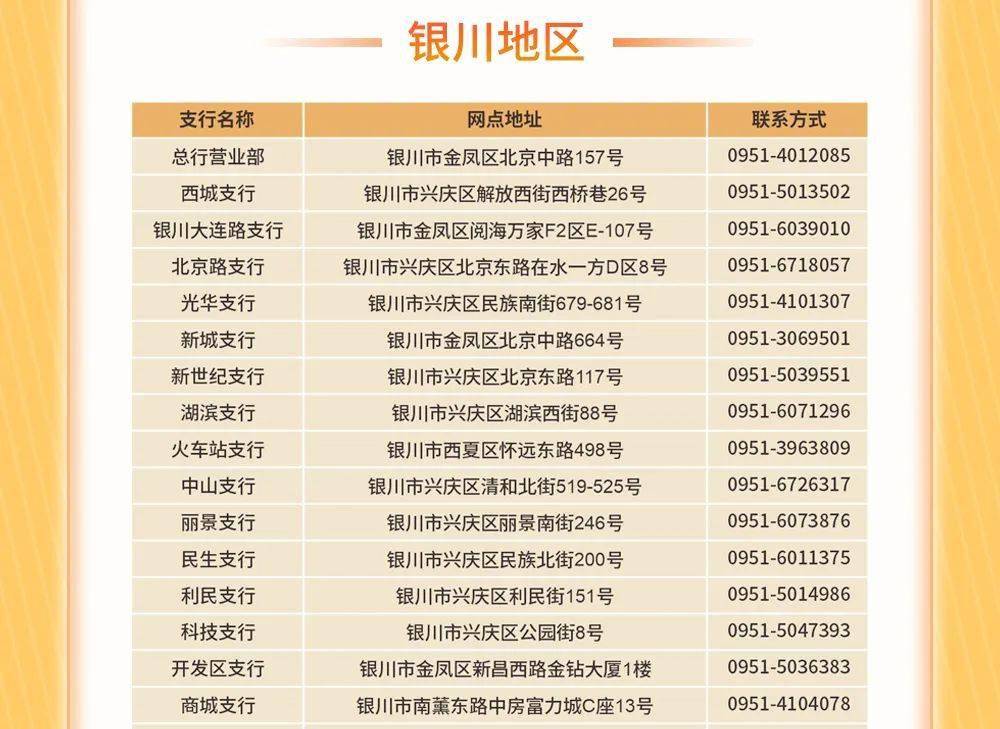 宁夏银行怎么打印流水 来自搜狐网