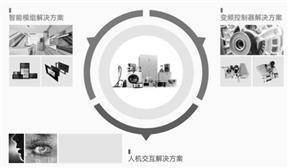 文章配图-4
