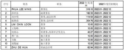 深圳科瑞技术股份有限公司 第四届监事会第三次会议决议公告