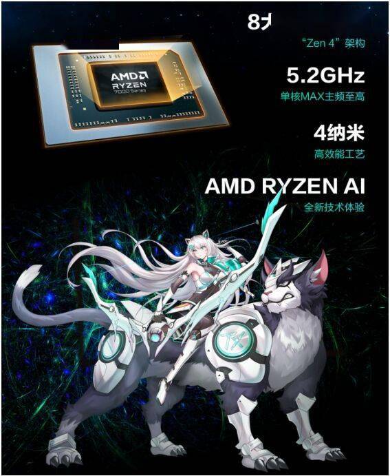 7940h 140w rtx4060 华硕天选4锐龙版首发预约7799元起_支持_技术