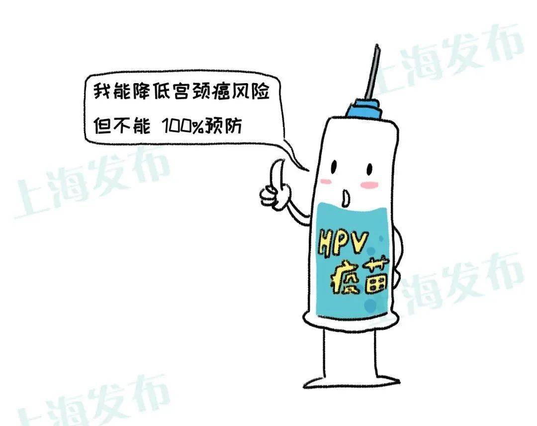 hpv病毒有200多種亞型,女性生殖道感染hpv最常見的類型分別是6,11,16