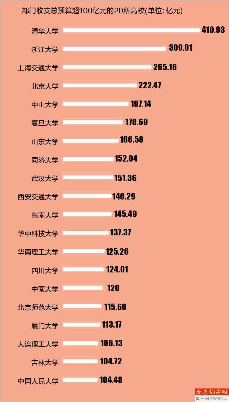 国际关系学院录取查询_国际关系学院投档线_2023年国际关系学院招生网录取分数线