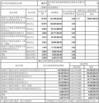 蕃茄种子（番茄种子要泡多久） 第7张