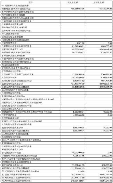 蕃茄种子（番茄种子要泡多久） 第5张