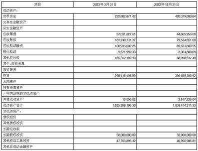 工商登记历史股东信息可以删除吗（去工商查询股东情况需要带什么） 第3张