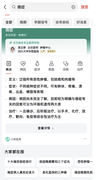 求医问药在线咨询哪个网站好些_配资网站咨询尚牛在线_求医与求药