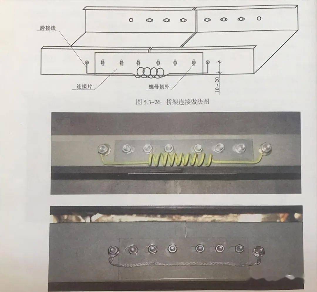 桥架穿楼板处及桥架与楼板预留孔洞间空隙塞严,密实,桥架内塞入放火包