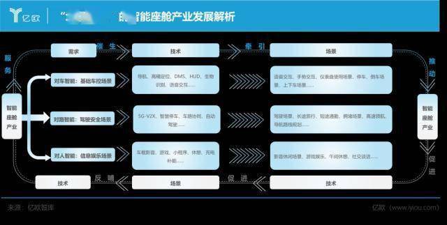 顾客让渡价值 顾客认知价值_认知价值定价法_ibm商业价值报告:认知计算与人工智能