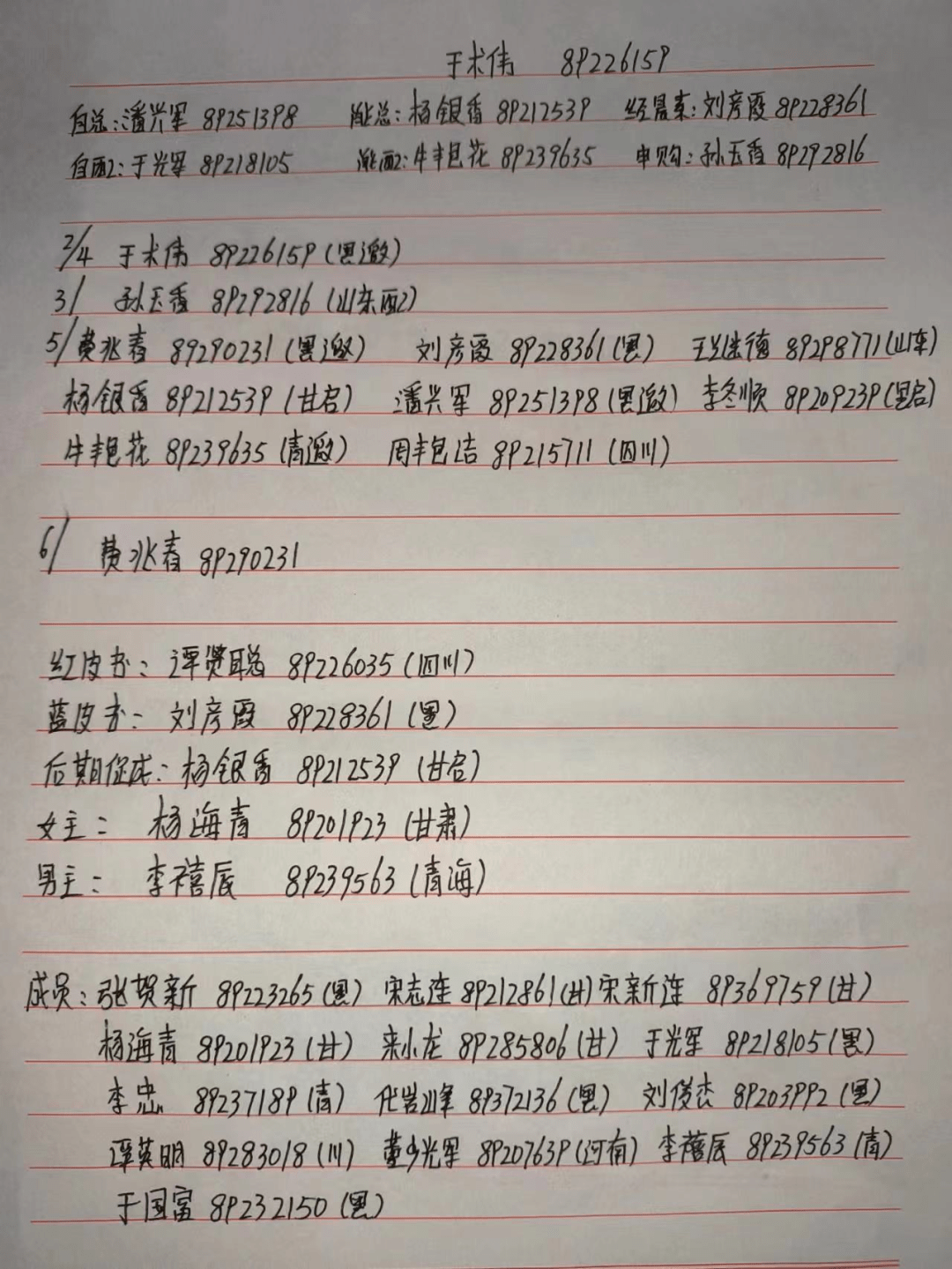 西安浐灞传销人员名单图片