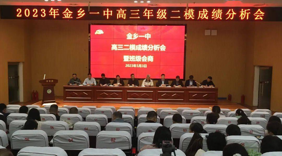 金乡一中召开高三年级二模成绩分析会_高考_工作_管理