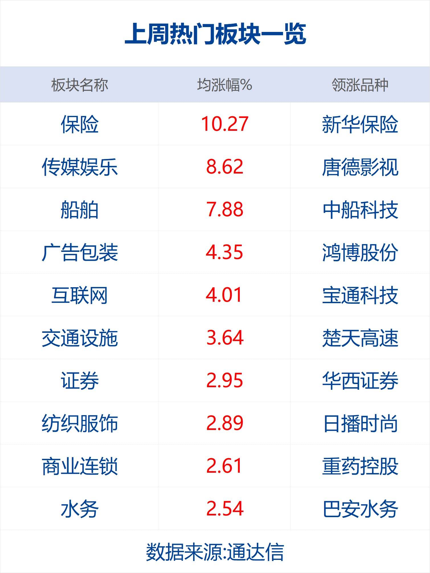 企查查风险值（企查查查到企业自身风险多少算高） 第4张