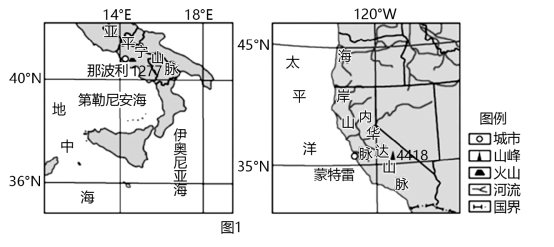 图1为意大利那波利和美国蒙特雷的地理位置.