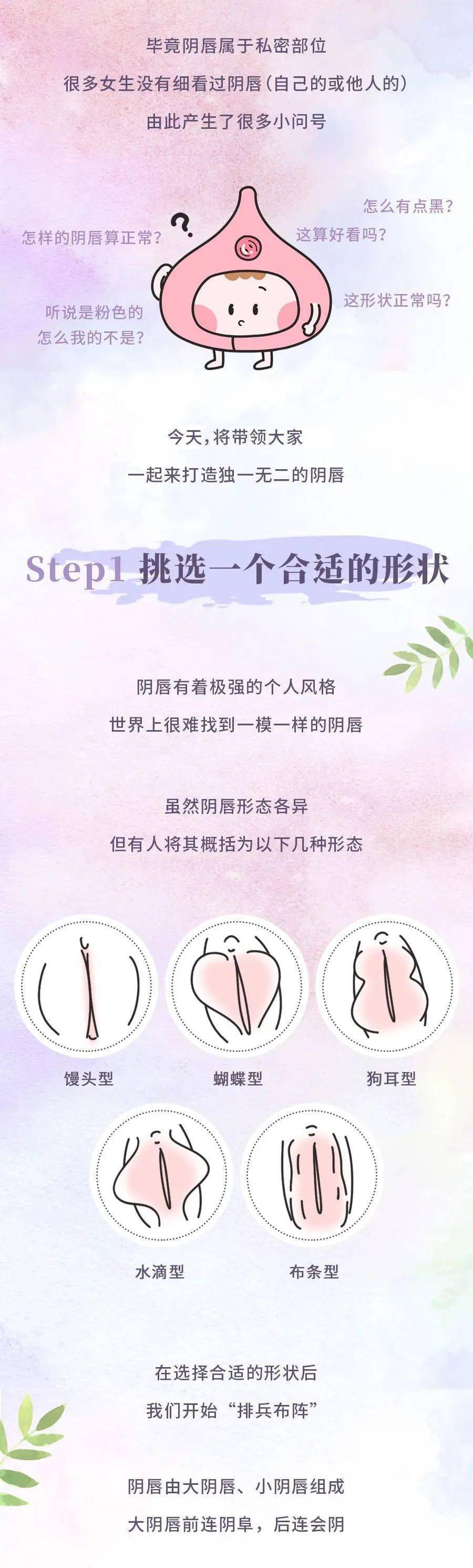 爱自己从爱自己的身体开始你开始关注外阴以及私密的状态了吗今晚不妨