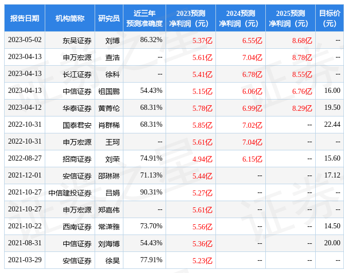 冰轮环境:海宸投资投资者于5月4日调研我司_公司_业务_装备