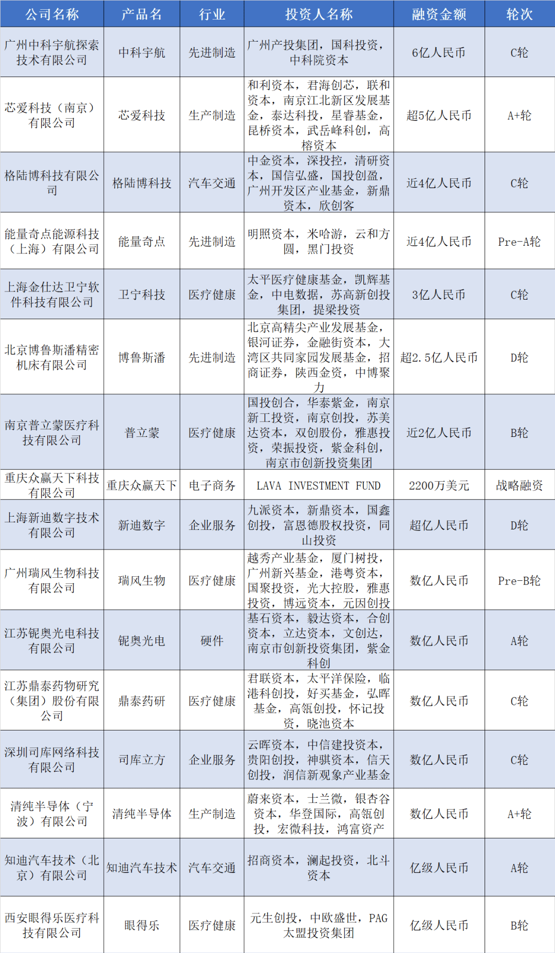 有机种子（有机种子有哪些品种） 第3张