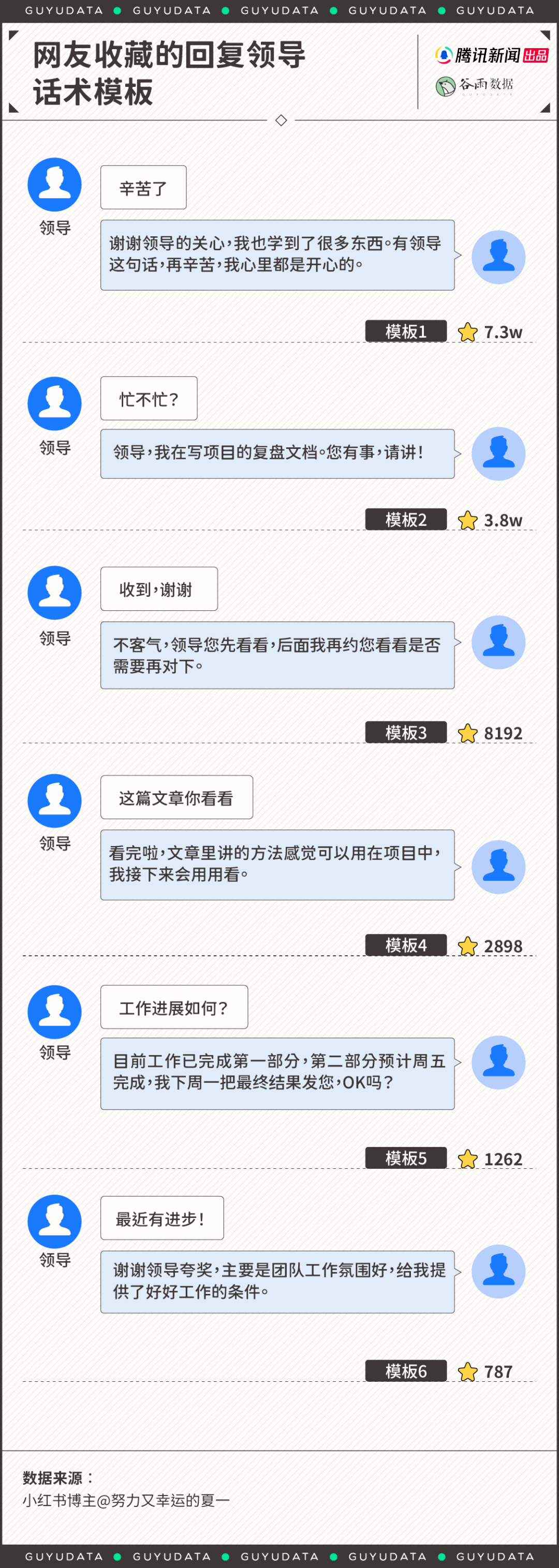 甲醛测试软件 有用吗_vb打字测试软件inttimecost有溢出错误_软件测试有前途吗