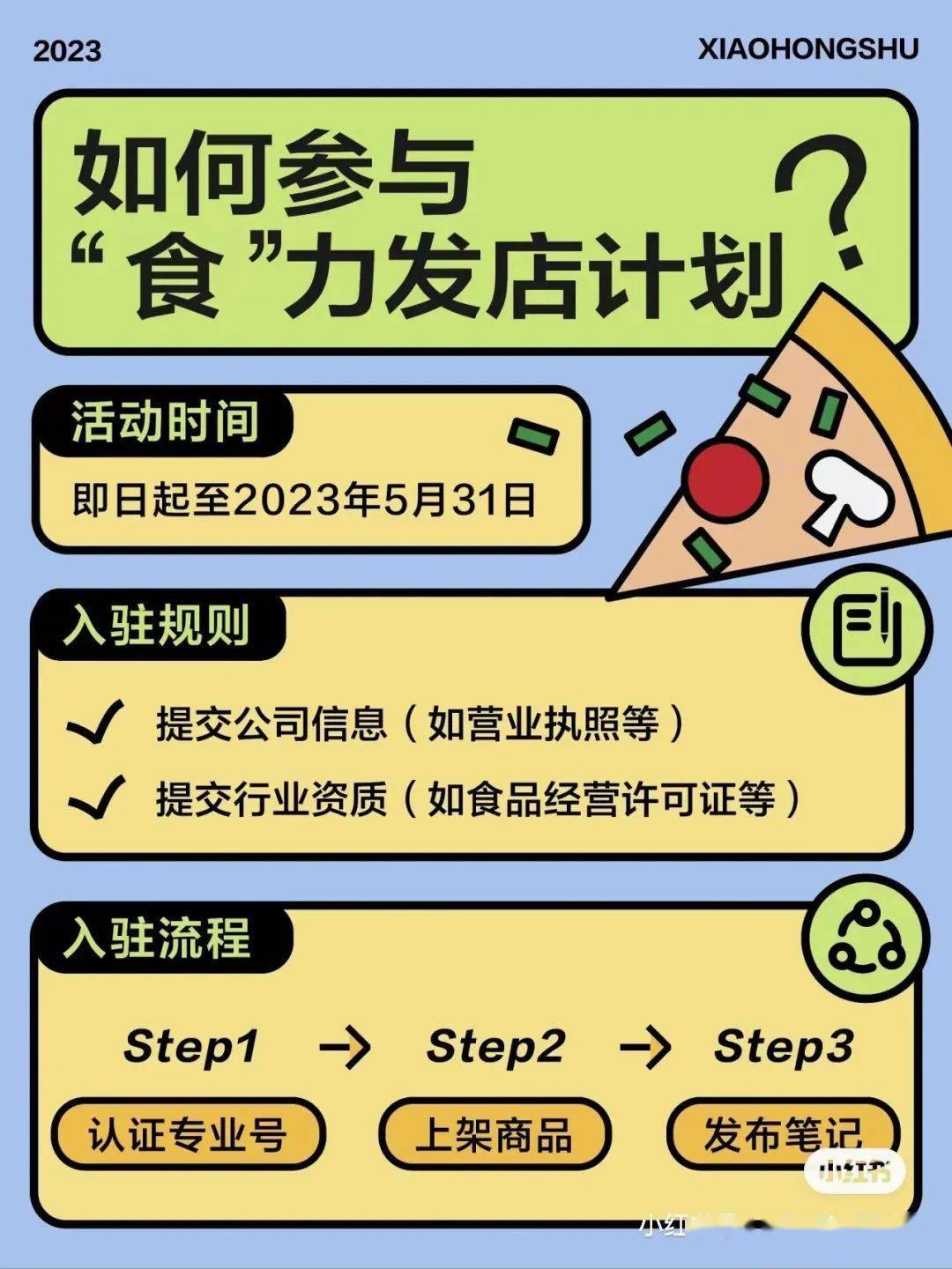 谷歌收录提交教程_谷歌收录百度不收录_百度谷歌等四大网站收录网页提交入口