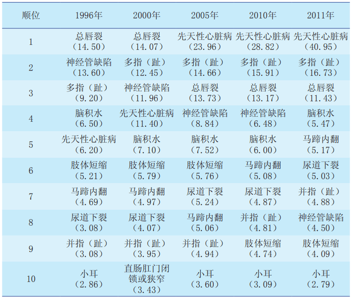 她们为什么不去产检？我在几个孕妈群知道了答案