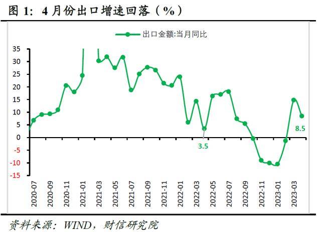 企查查风险值（企查查怎么看风险） 第3张