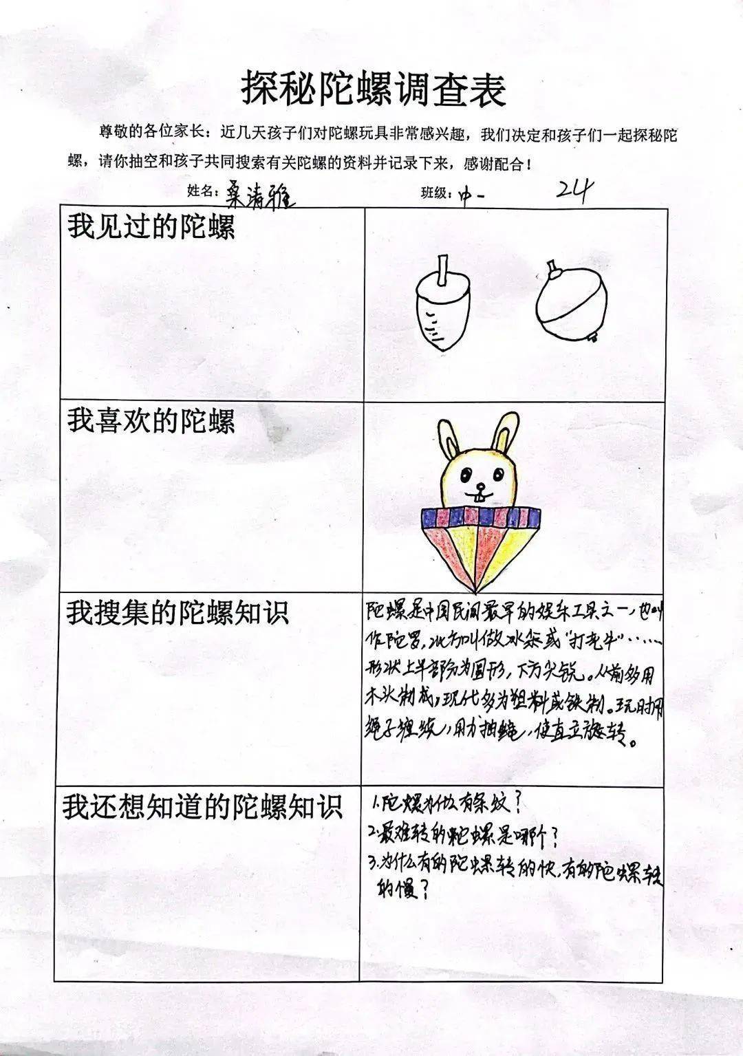 陀螺编程图纸大全图片图片